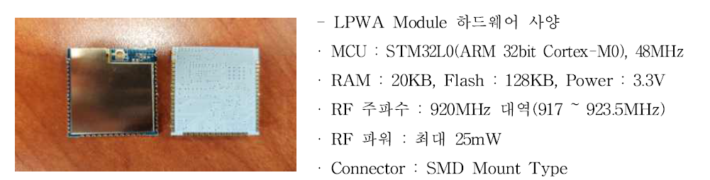 LPWA Module(LoRa Node) 시작품 및 사양