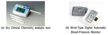 Measuring tools: (a)Dry clinical chemistry analysis tool; (b) Blood pressure monitor