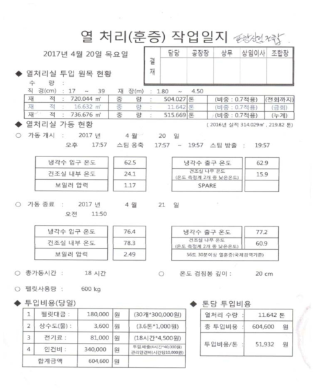 스팀을 이용한 살충처리 작업일지