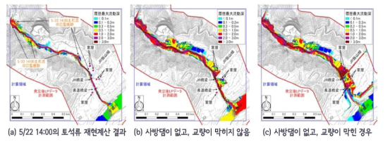 구와나가와(桑名川)사방댐의 유무에 따른 범람범위의 비교