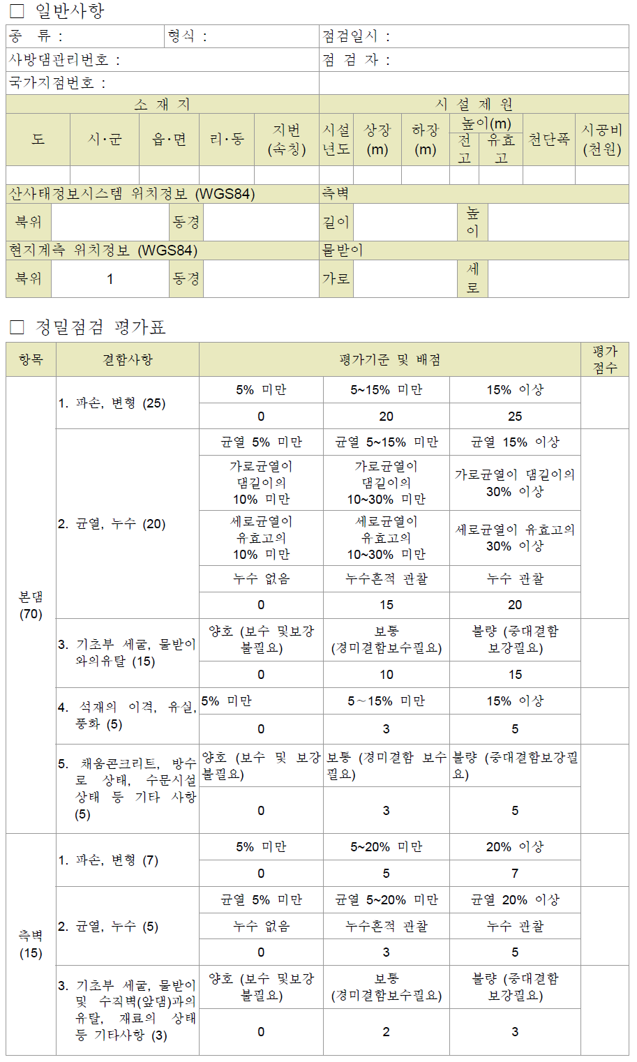 석재 사방댐 정밀점검 조사서