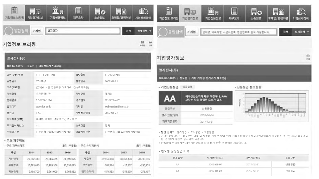 ASTI 회원사 검색결과 화면