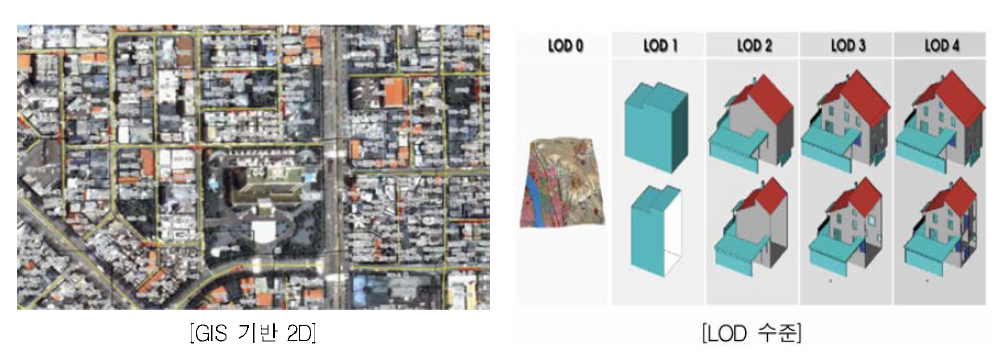 2D 맵 및 LOD 수준에 따른 건물 변화