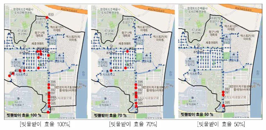 빗물받이 효율에 따른 월류량 발생 맨홀 현황