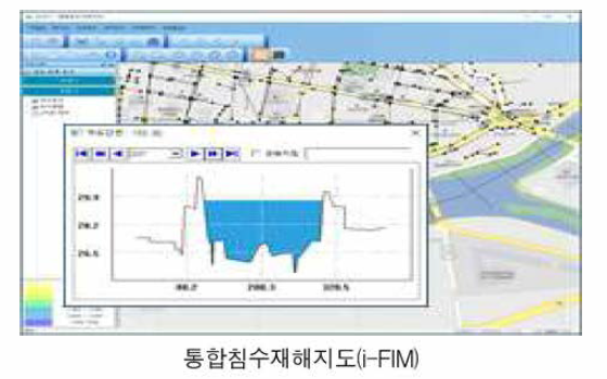 국립재난안전연구원 통합침수재해지도