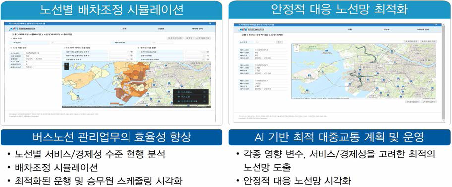 대중교통 최적화 솔루션 POC