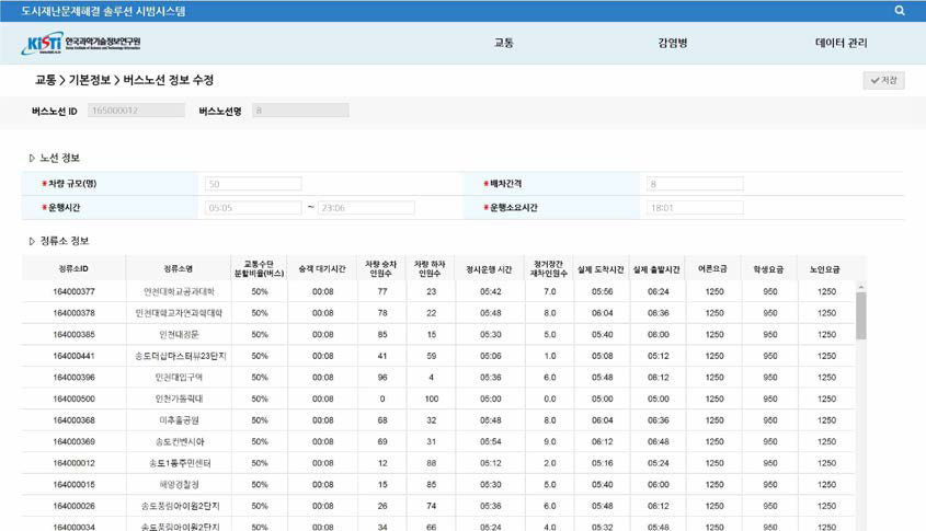 버스노선별 라우트 정류장 및 도착/출발 시작 등 BIS 정보 조회/수정 화면