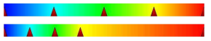 CIs can be moved left and right to modify default colormap