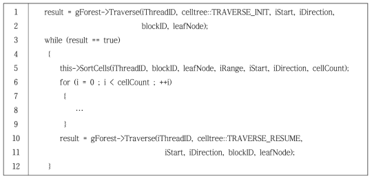 Accelerating raycast by traversing celltree forest