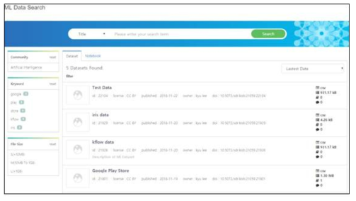 The machine learning dataset search view page