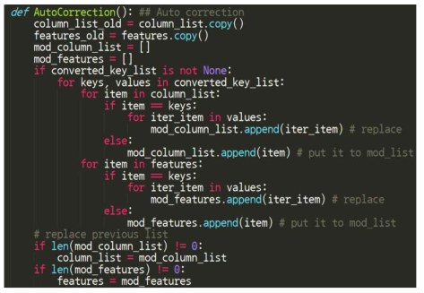 The AutoCorrection function in the python code converter