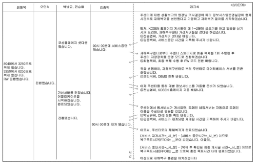 재해복구 모의훈련 시나리오 (STEP-3)