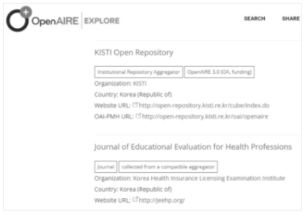 Example of OpenAIRE Data Linking Result