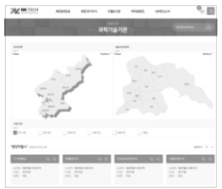 Maps of “NKTech Briefing”