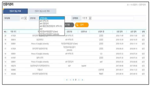 Request list of authentication key