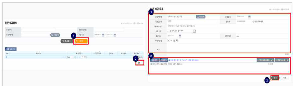 High-quality original text file External history management