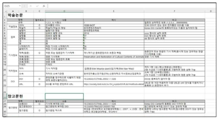 DOI Registration Form for Journal Articles