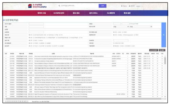 K-PAPER paper management screen