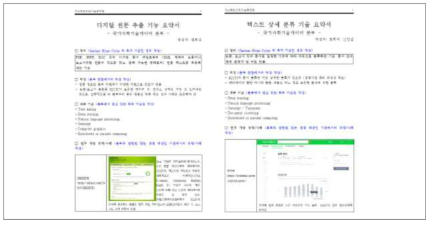 Finding Technology Items on Long-term Demand