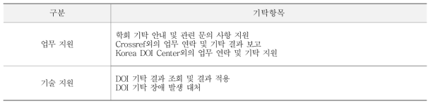 KDC DOI deposit