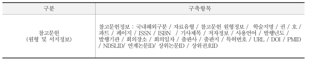 KSCD Reference Metadata Construction Items