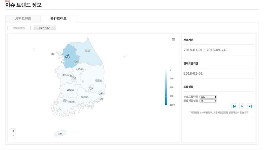 공간별 시간 트렌드 시각화 예시