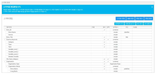 메타데이터 스키마 편집 및 저장 기능