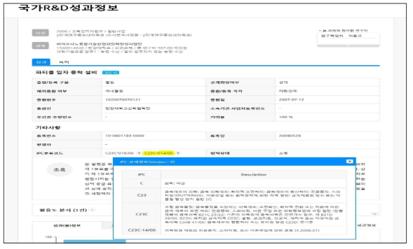 국제특허분류(IPC) 코드 상세정보 제공