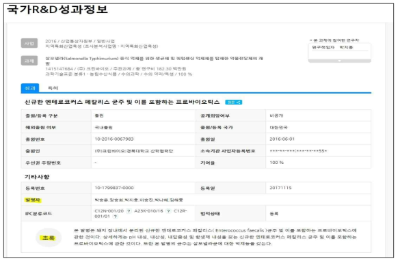 특허 발명자 정보 및 부가정보 제공