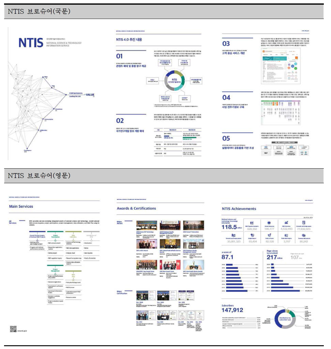 2017년 NTIS 브로슈어