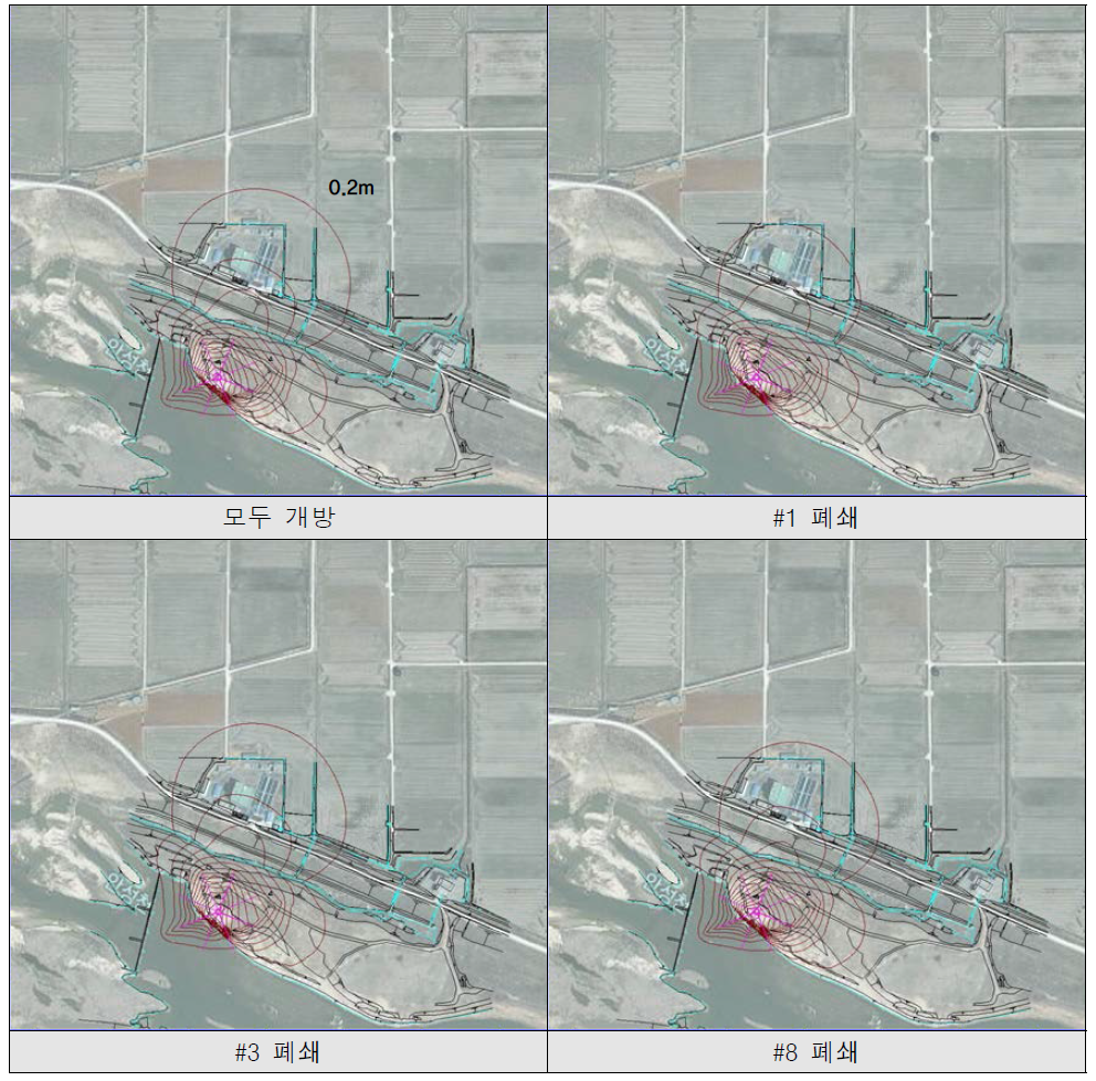 방사형집수정 취수량(4,000㎥/day) 제어조건별 수위강하 분포도