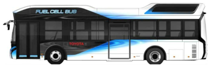 Toyota Fuel cell bus