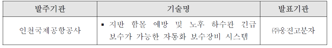 ‘인천국제공항공사 현장 기술설명회’발표기술