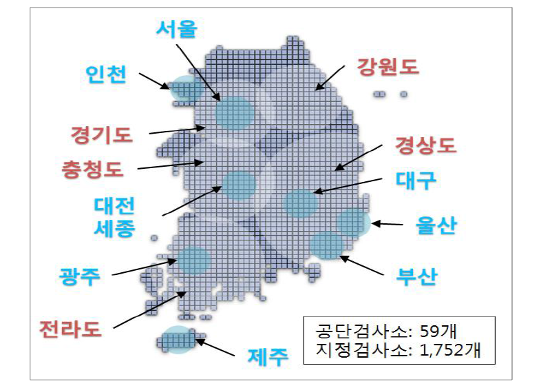 전국 자동차검사소 운영 현황