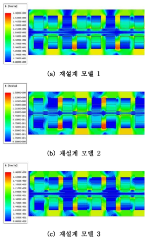 재설계 모델의 자속밀도 분포 (정격속도)