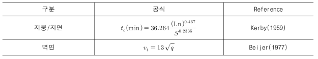 도달시간 산정 공식