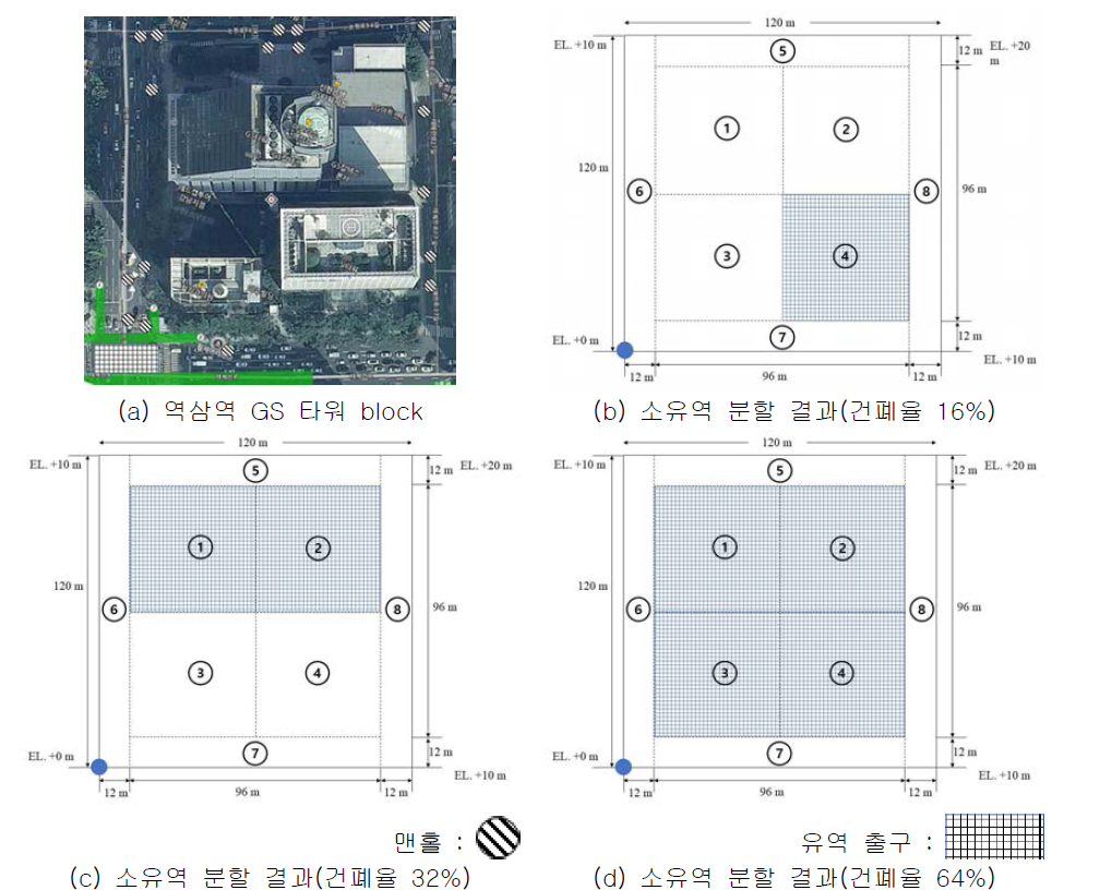 GS 타워 유역의 위성 사진 및 대상지역의 소유역 분할 결과