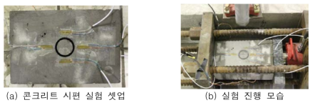 고정하중 응력계측 실험모습(2015)