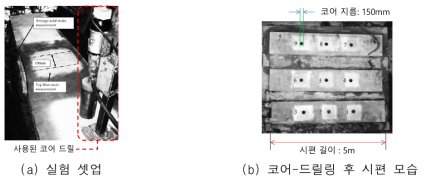 고정하중 응력계측 실험모습(2011)