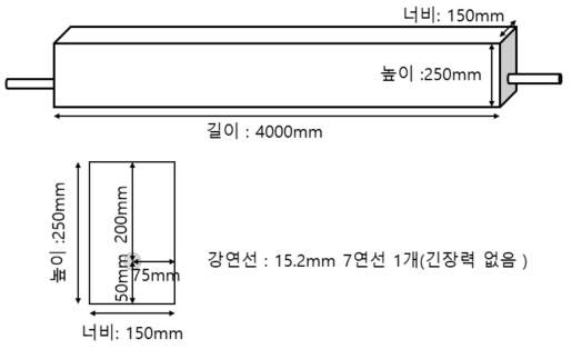 폐교량 대체용 PSC 거더 도면