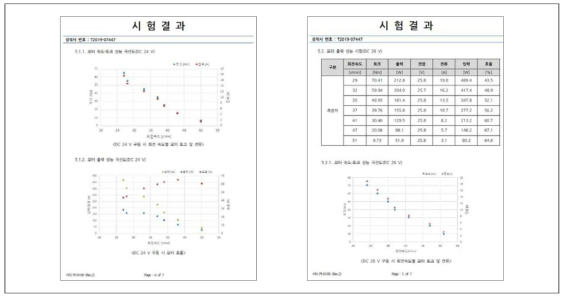 모터 성능 시험