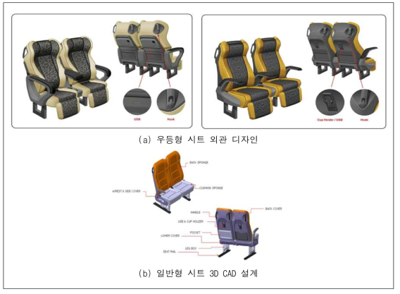 시트 외관 디자인 및 CAD 설계안