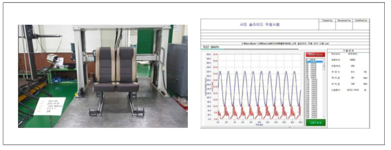 슬라이딩 레일부 내구 시험