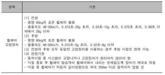 UN R107 동적 하중 시험기준