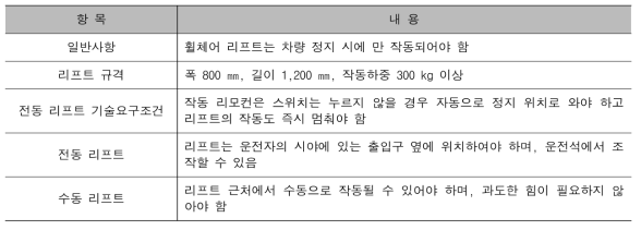 UN R.107 이동약자 차량 접근성 관련 리프트 구조기준