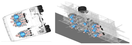 Rollover simulation with eight occupants and occupant behaviors at 0 and 150 msec