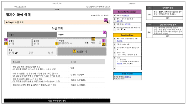 휠체어 좌석 예매 - Step1. 노선조회 화면설계서