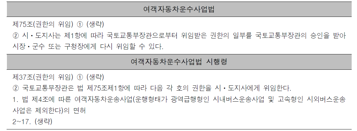 여객자동차운송사업 대한 권한(계속)