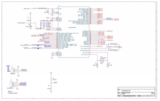 DAQ 보드 Schematic Design