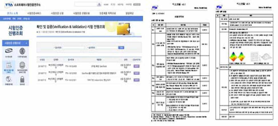 TTA 검증을 통한 기술개발 품질관리 예시